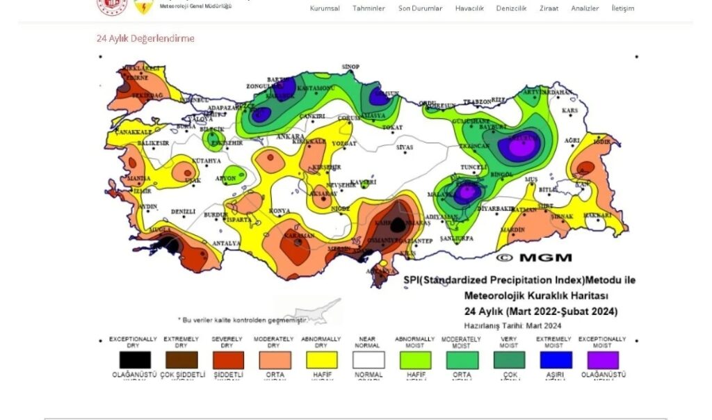 Meteoroloji Genel müdürlüğü duyurdu: Adana için endişe veren raporlar
