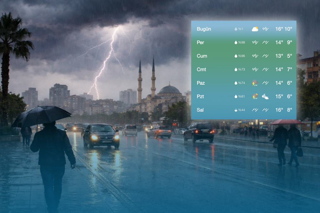 Meteorolojiden Adana ve Çevresi İçin Kuvvetli Yağış Uyarısı Yapıldı